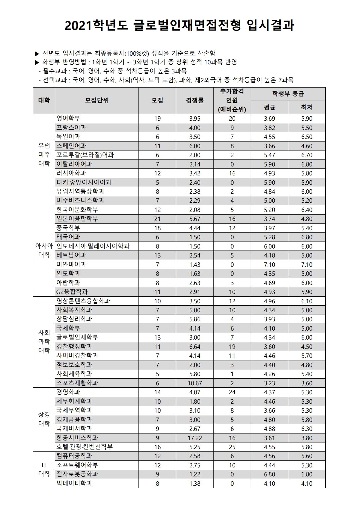 9ff94fdaba409086739d0174ad7eb2f7_1620362240_5914.jpg
