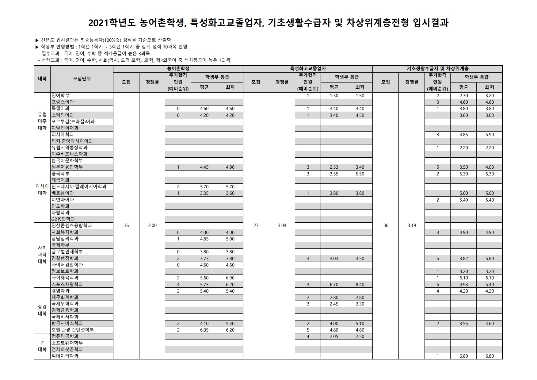 9ff94fdaba409086739d0174ad7eb2f7_1620362393_3733.jpg