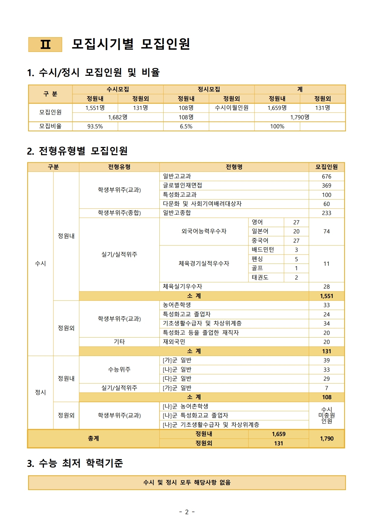 aeb5ab402e06be4b71a1e51fadd5b287_1622422450_7672.jpg
