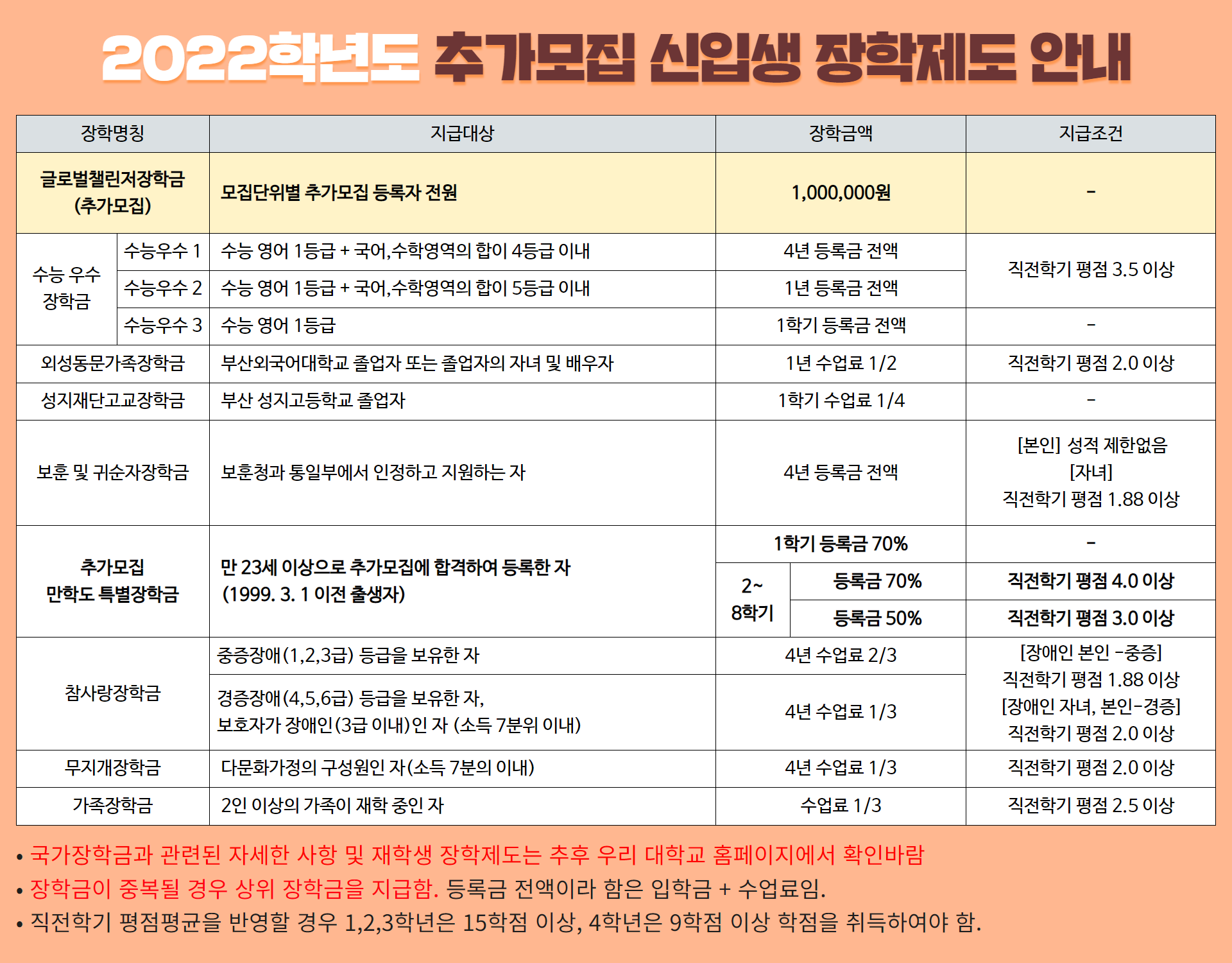 a12282a4fea86131305e8a8a9313a70e_1645770288_6358.png
