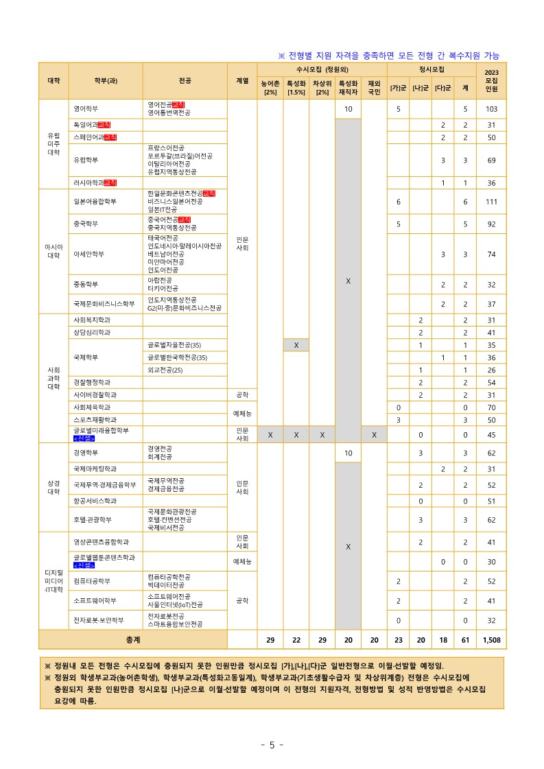 cef0512d6e77bd34dee5acf5d6da6594_1652156329_2528.jpg