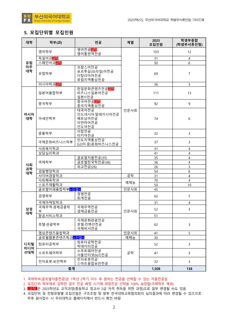 d98b9306dc1156eddc242c9f0eadaa98_1661152061_6768.jpg