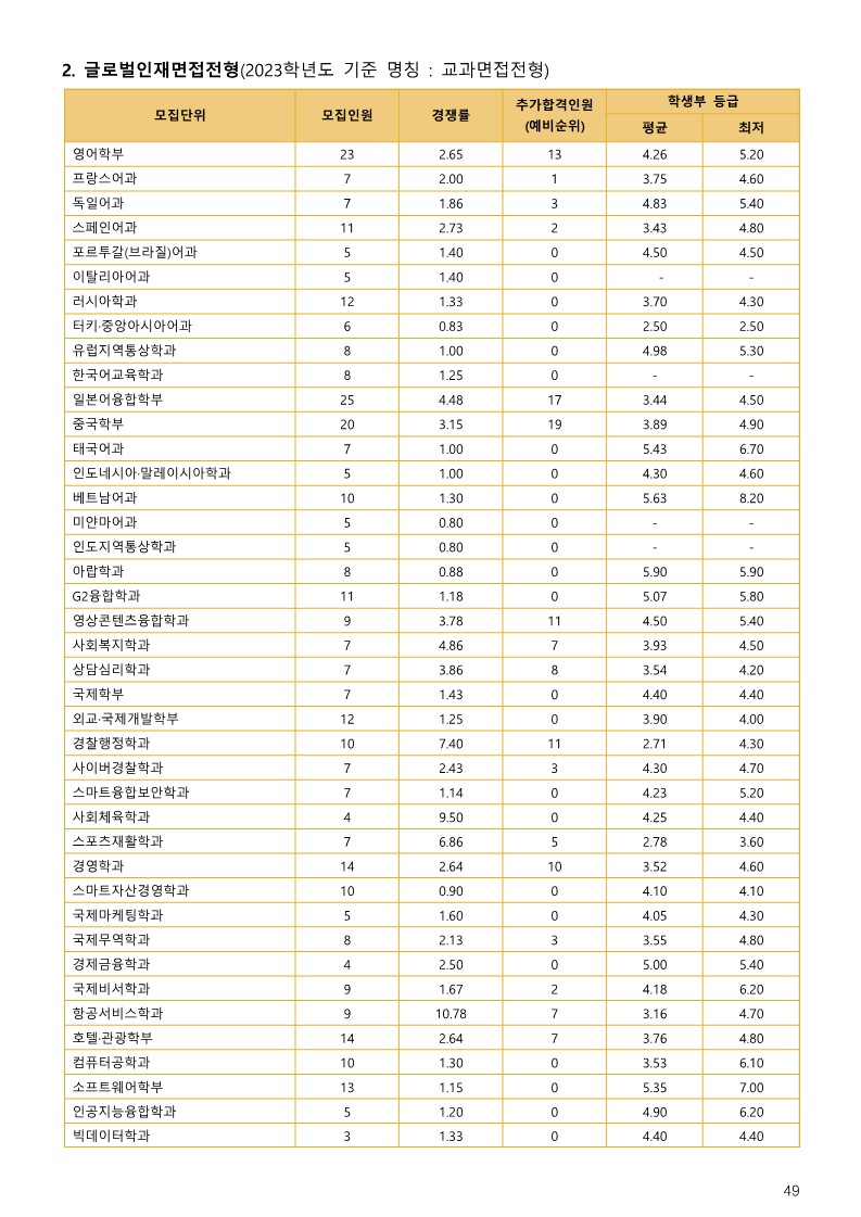 58c52949a8179feafe409763b5b26881_1685681217_604.jpg