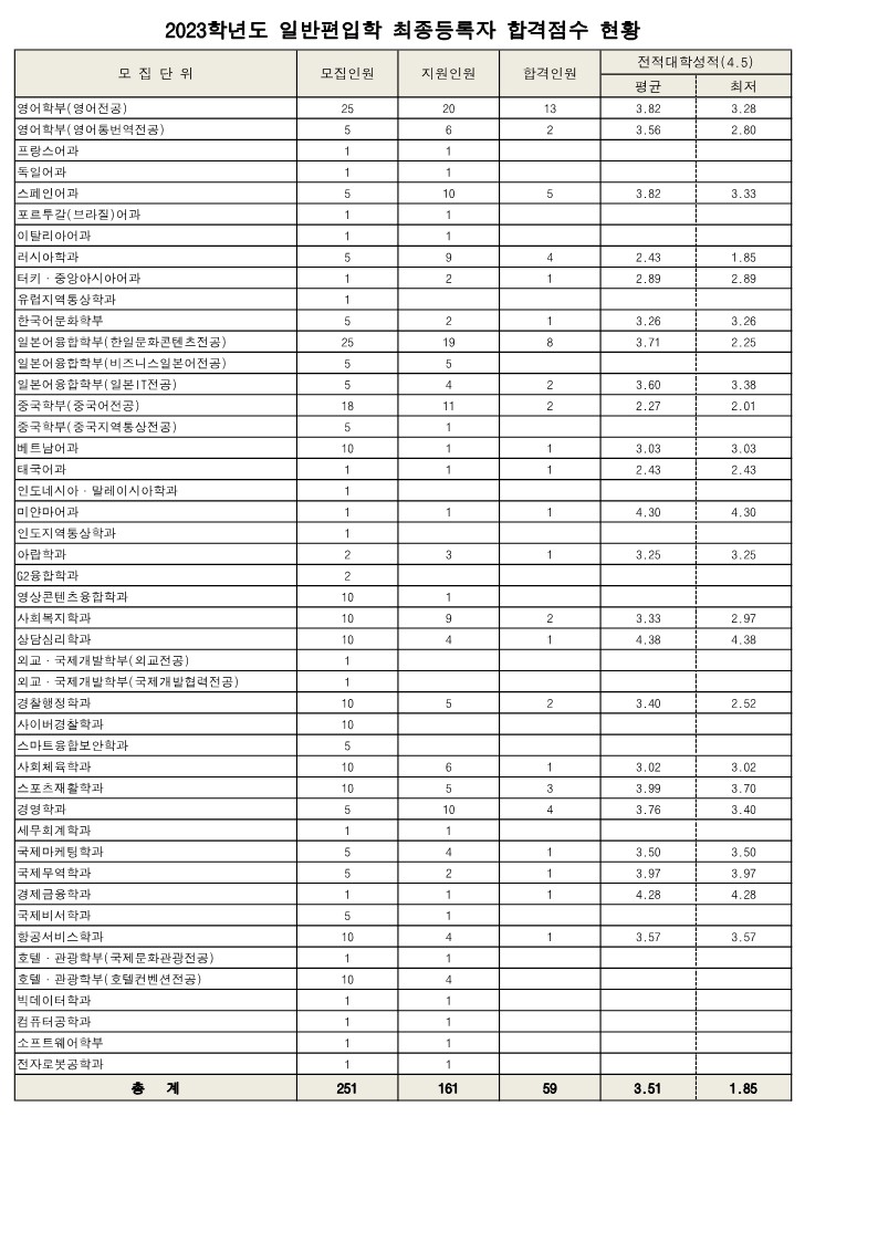 b4a96307fccbe1abb5ac08ee1e6944f0_1688087702_1851.jpg