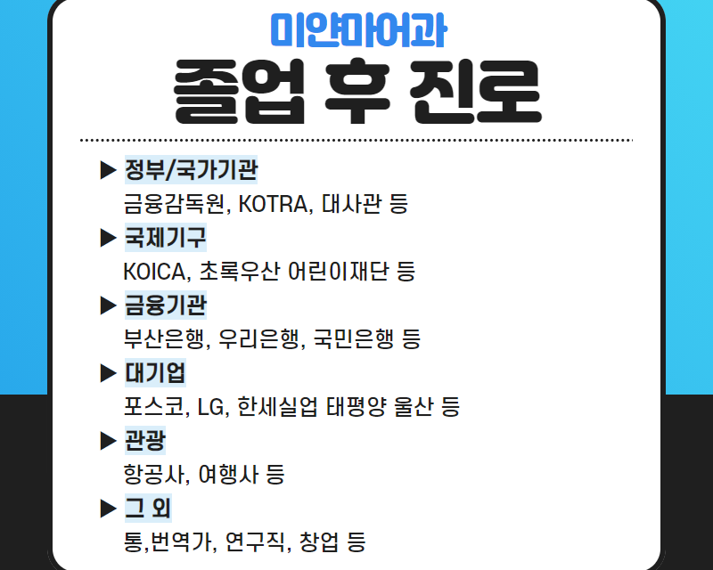 졸업 후 진로