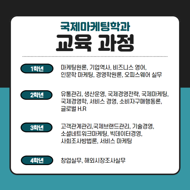 교육과정