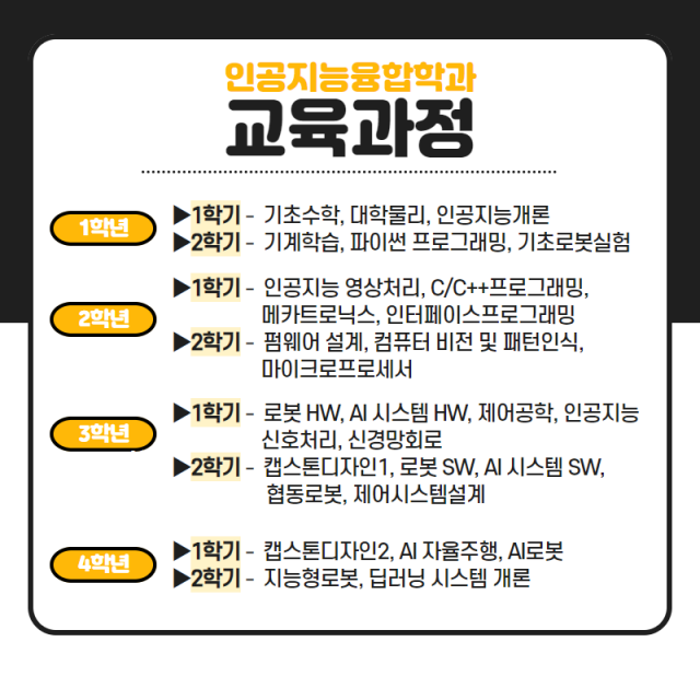 교육과정