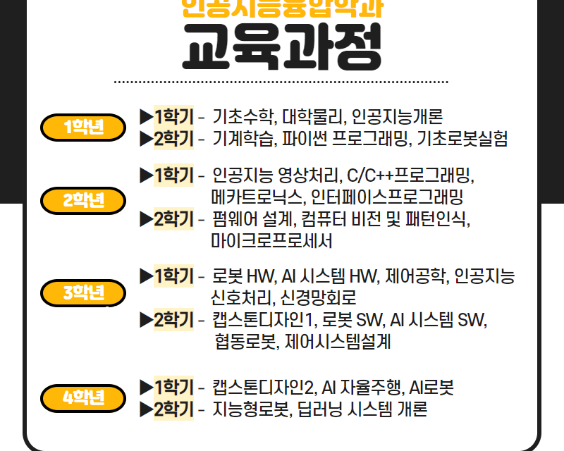 교육과정