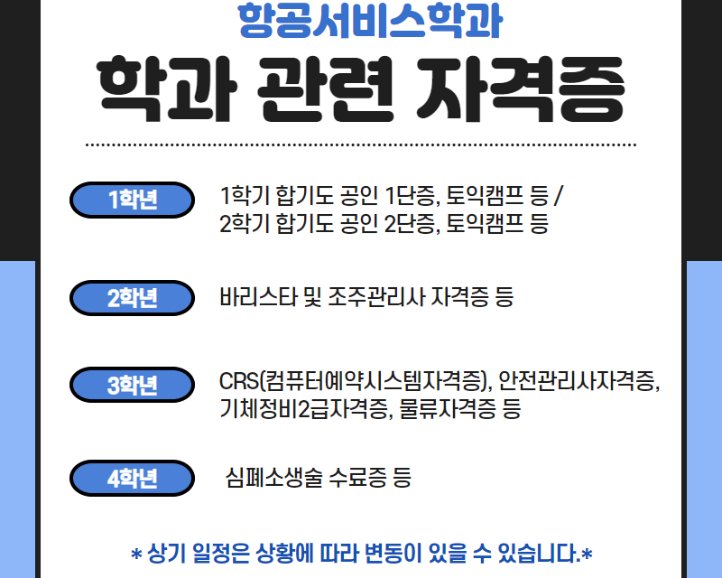 관련자격