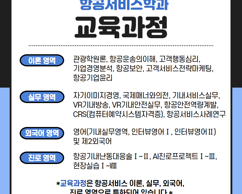 교육과정