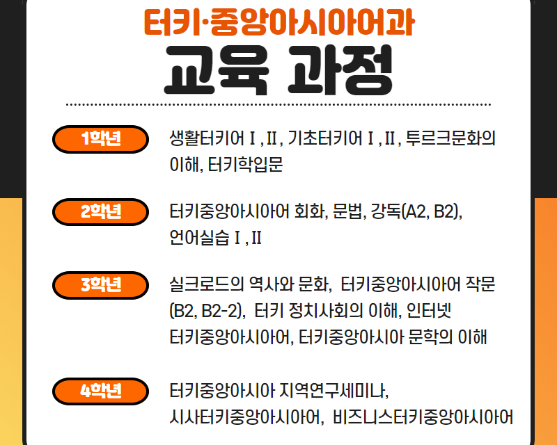 교육과정