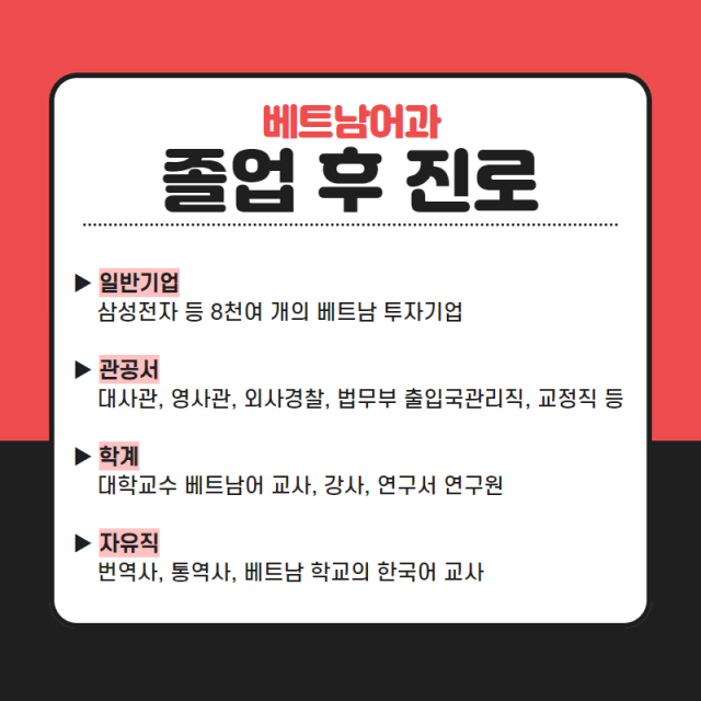 졸업 후 진로