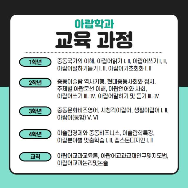 교육 과정