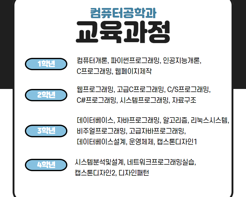 교육 과정