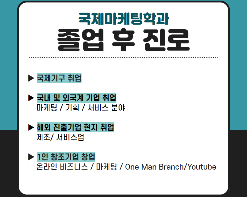 졸업 후 진로