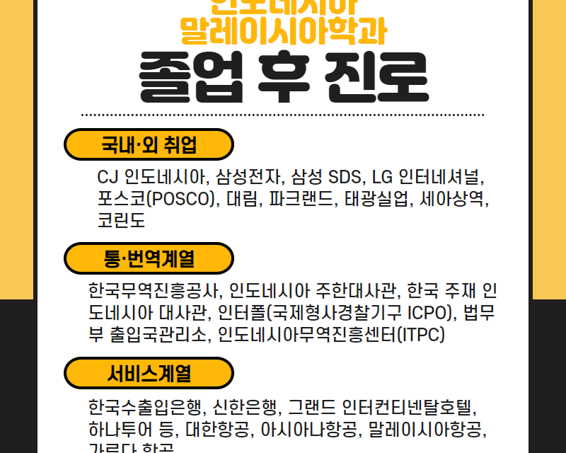 졸업 후 진로