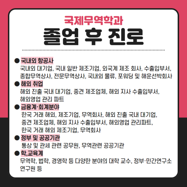 졸업 후 진로