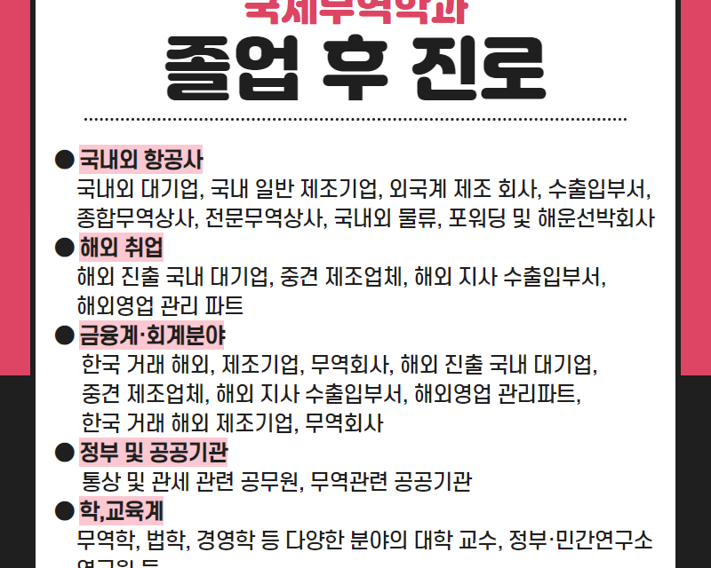 졸업 후 진로