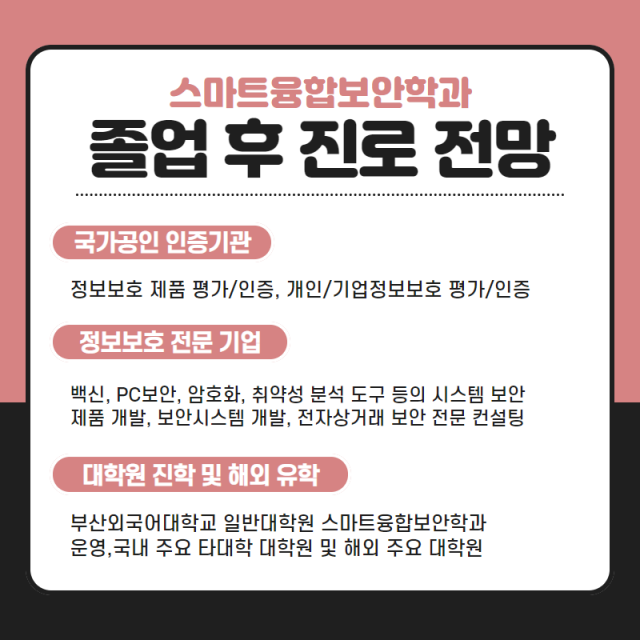 졸업 후 진로 전망
