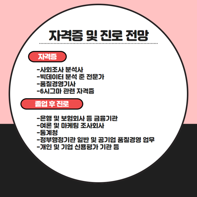 자격증 및 진로 전향