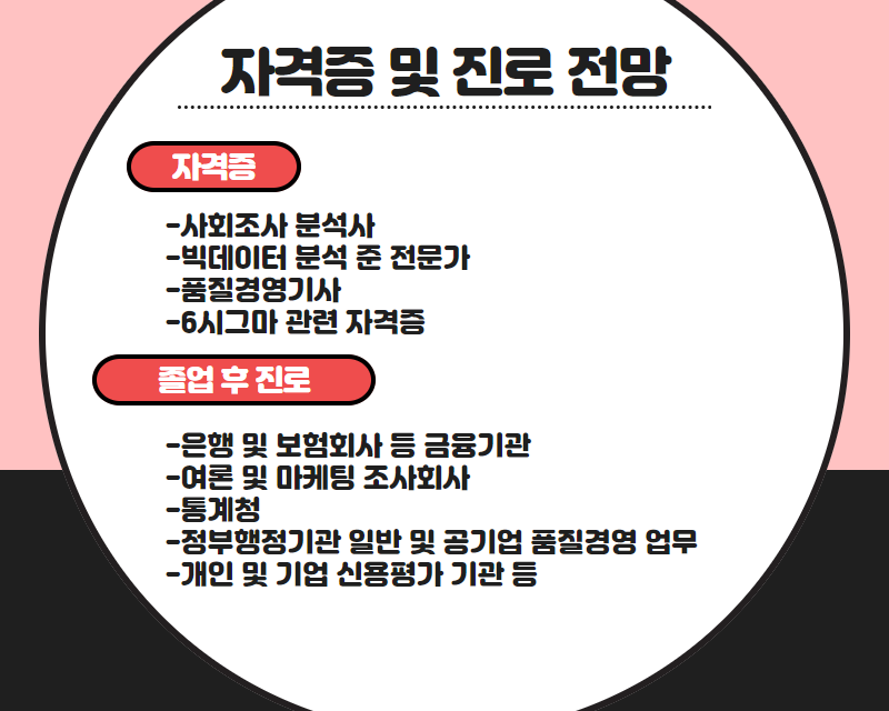 자격증 및 진로 전향