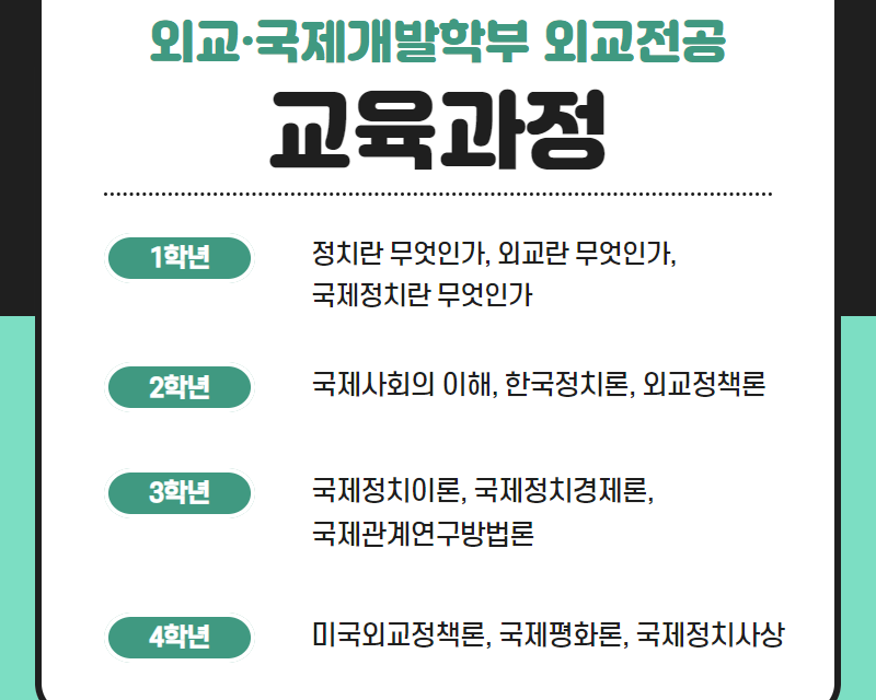 교육과정