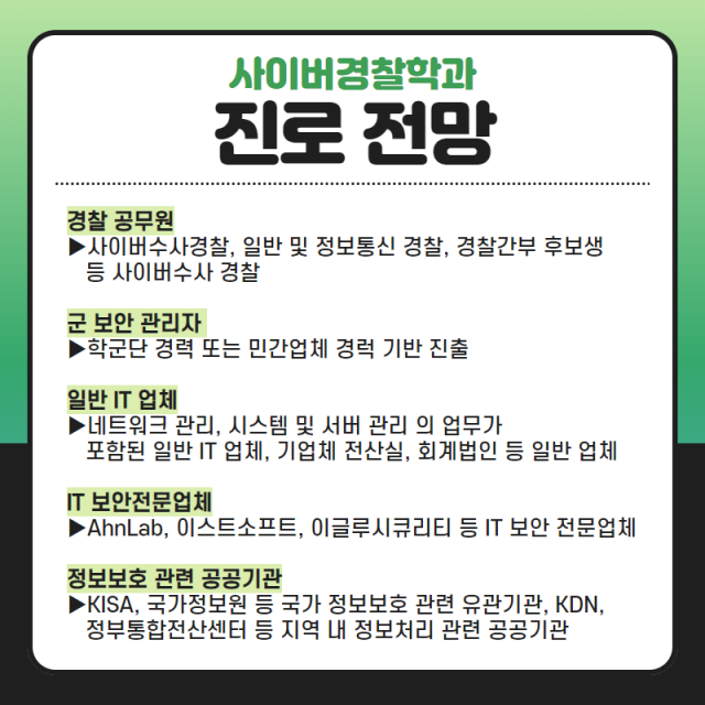 진로 전망