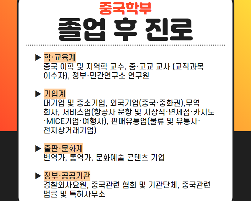 졸업 후 진로
