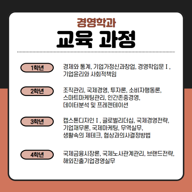 교육과정