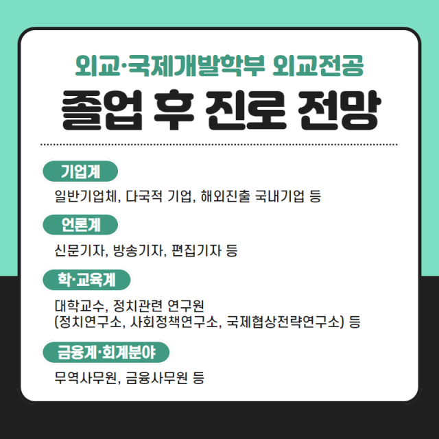 졸업 후 진로 전망