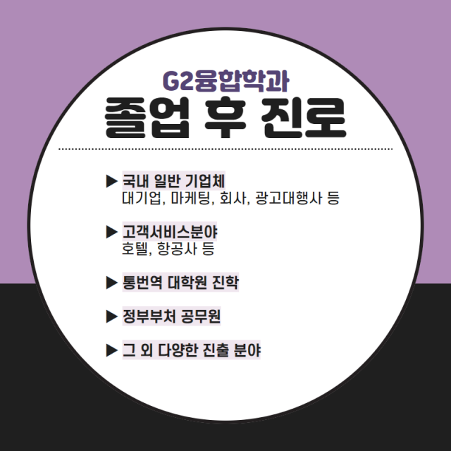 졸업 후 진로
