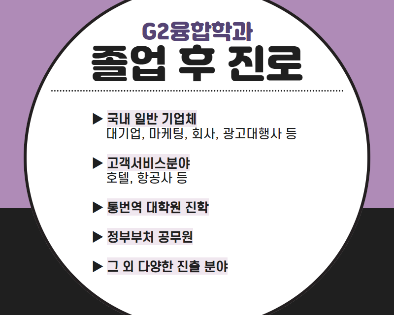 졸업 후 진로