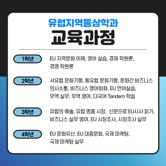 교육과정