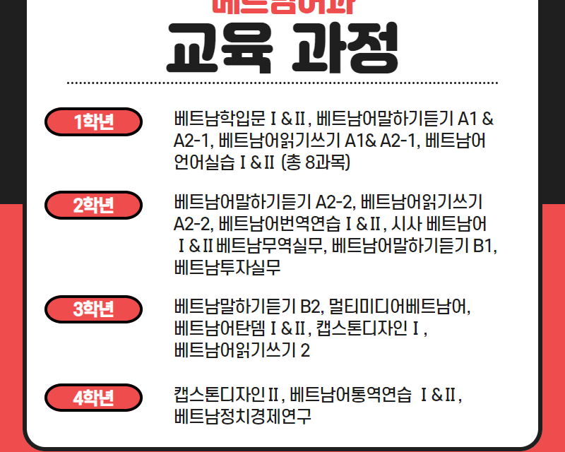 교육과정