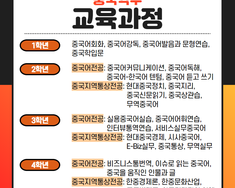 교육 과정