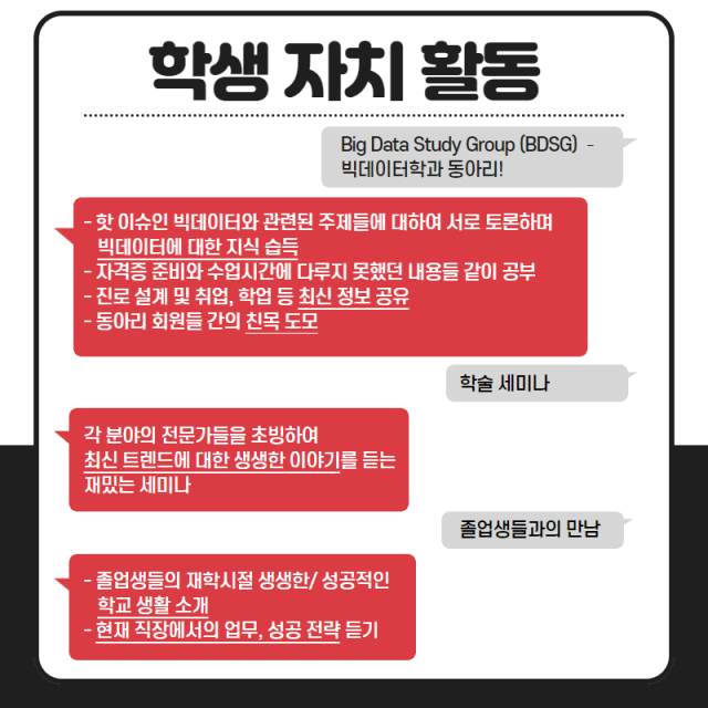 학생 자치 활동