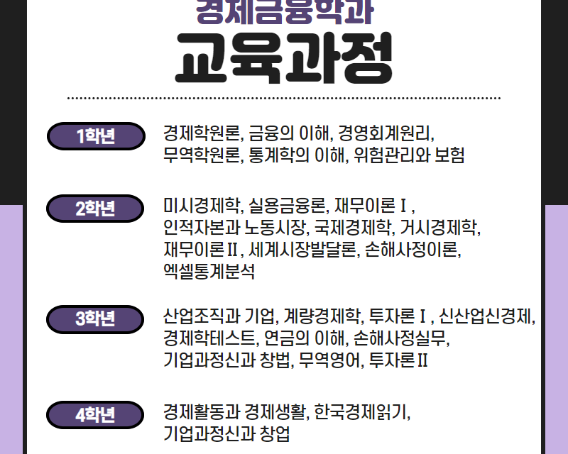 교육과정