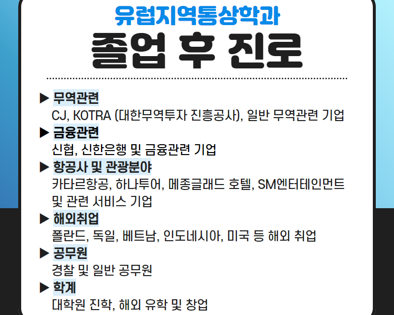 졸업후진로