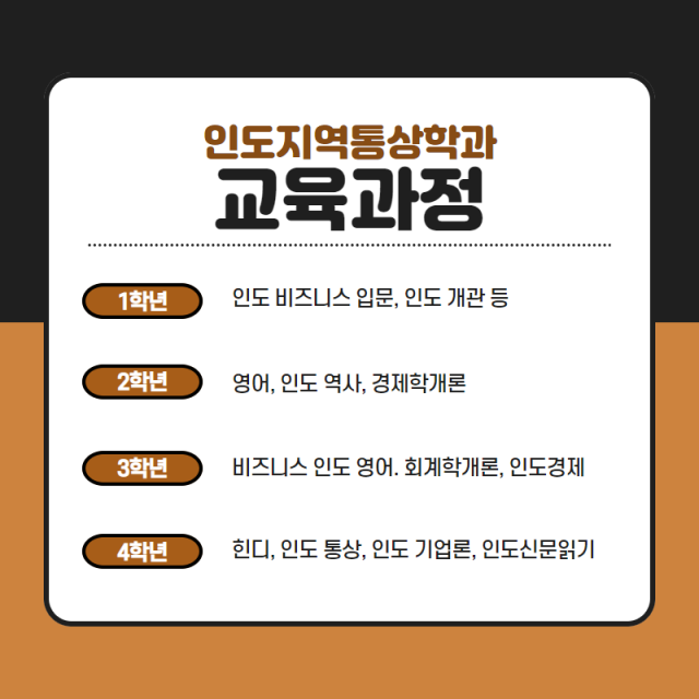 교육 과정