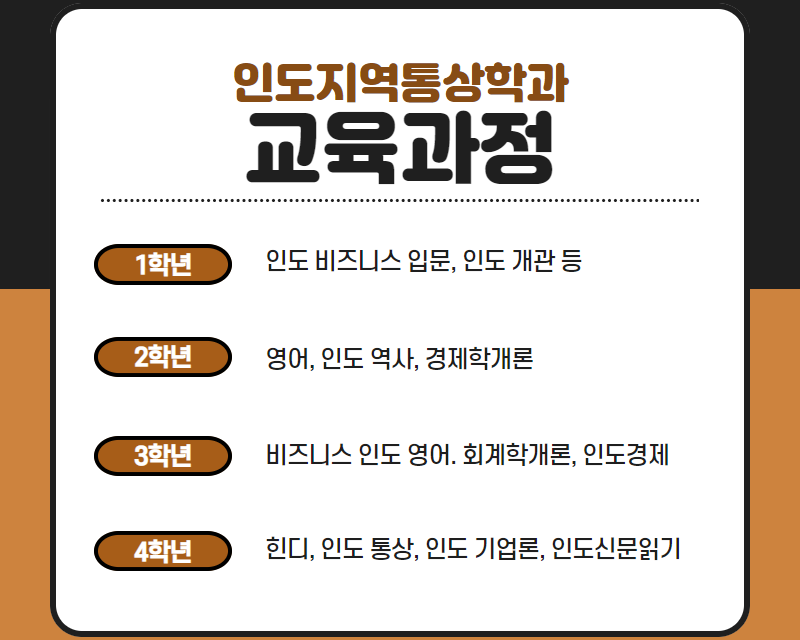 교육 과정