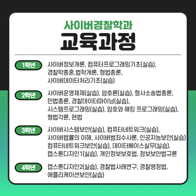 교육과정