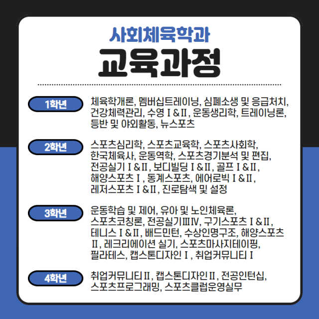 교육과정