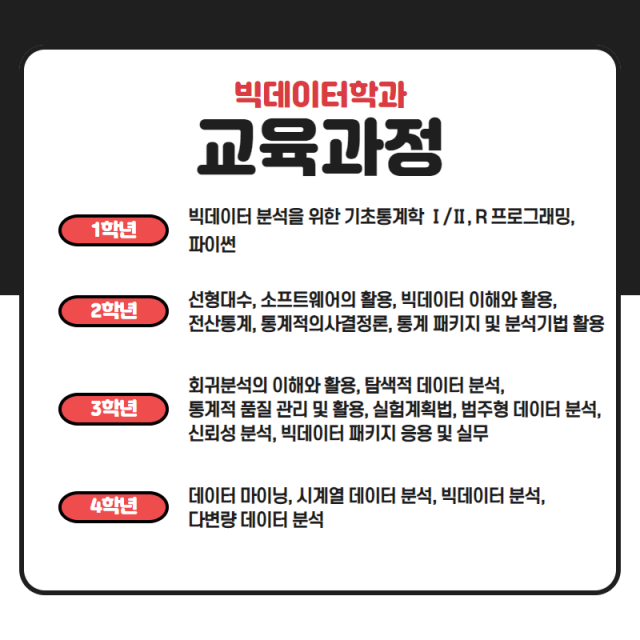 교육과정